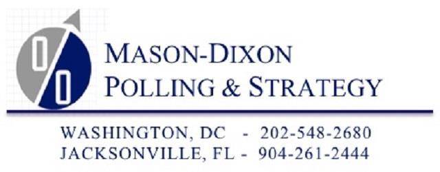 HOW THE POLL WAS CONDUCTED This poll was conducted by Mason-Dixon Polling & Strategy, Inc. of Jacksonville, Florida from October 3 through October 9, 2018.