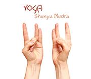 3. Shoonya Mudra or The Mudra of Emptiness The tip of the middle finger is put at the base of the thumb and the thumb comes over the finger with slight pressure of the thumb being