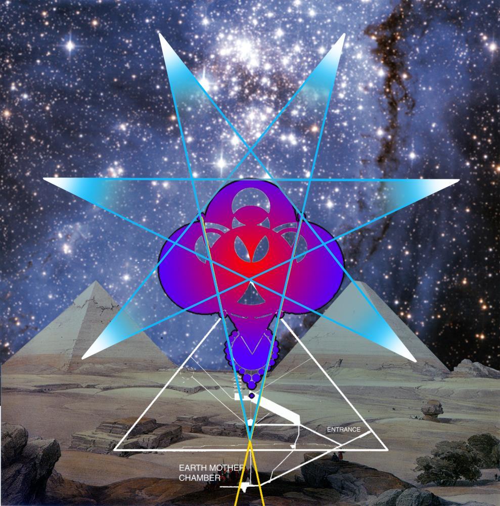 The seven-pointed star correlates to