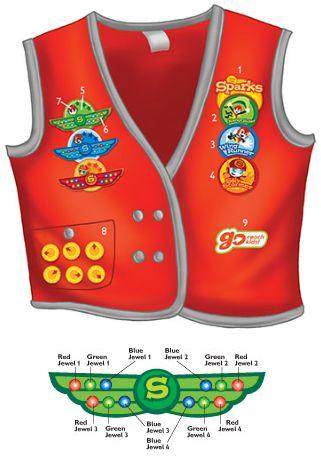 SPARKS AWARDS ; Sparkies love the classic red vest and the awards they earn in Sparks that display their progress. Here is a description of the items on the vest: 1. 2. 3. 4. 5. 6. 7. 8. 9.