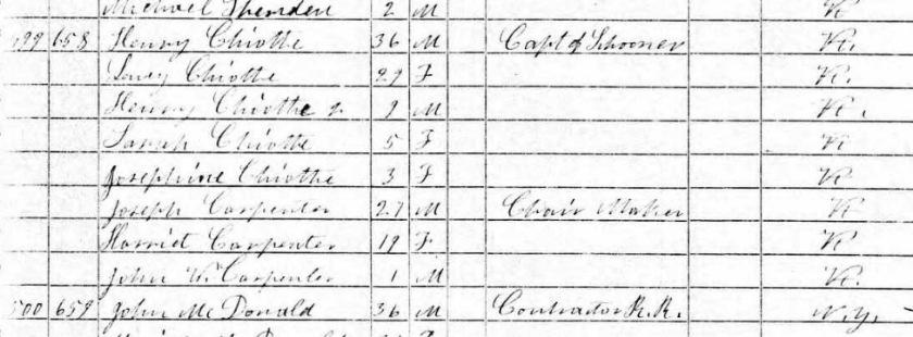 1850 Census - Colchester, VT - Henry Sr
