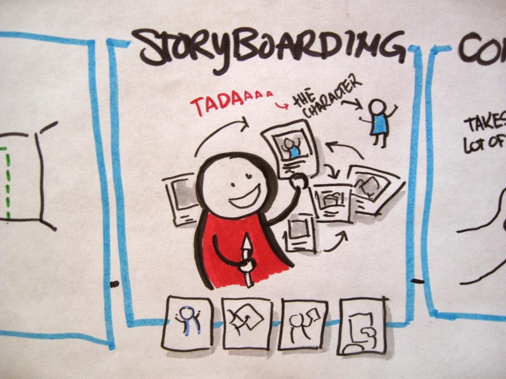 SECTION 5 Story Boarder Storyboarding is like animation but a rough sketch of it.