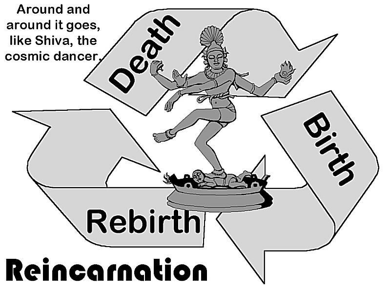 Reincarnation: one is