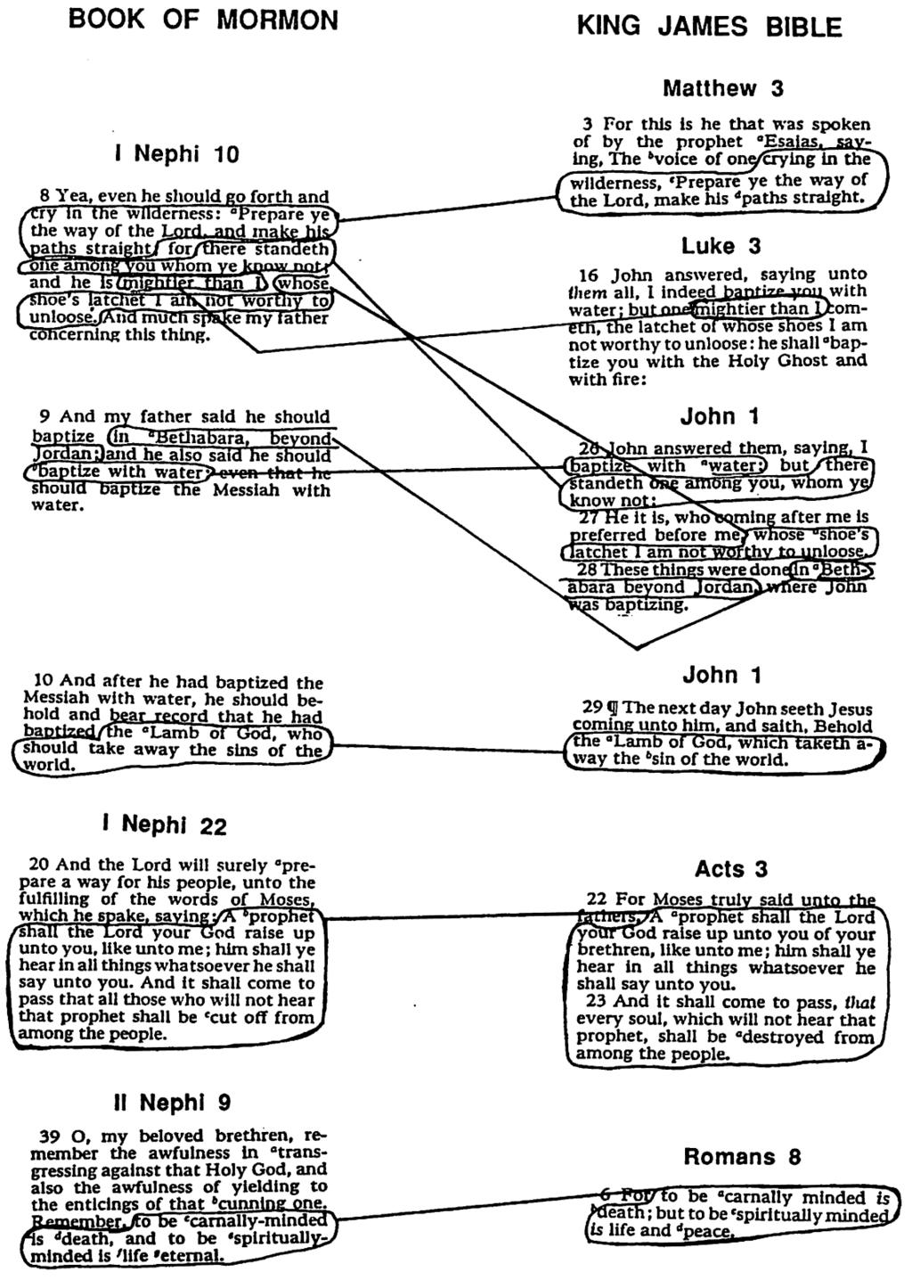 Issue 74 Salt Lake City Messenger 5 Selected verses from the Book of Mormon compared with Bible verses which appear in the King James Version first printed in 1611 A.