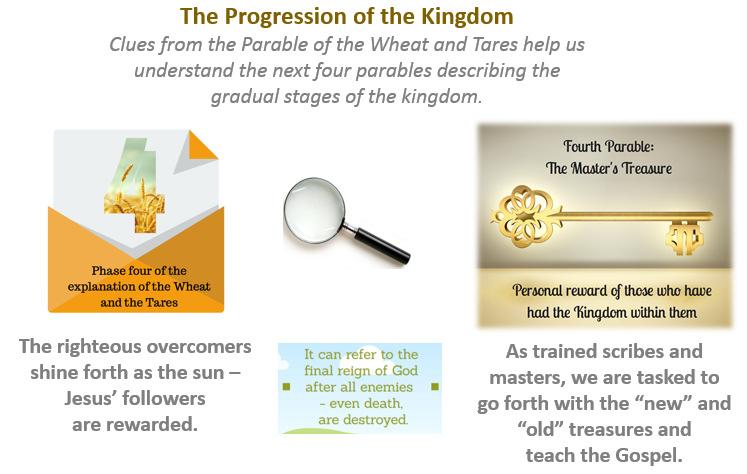 The kingdom of heaven is not just about something in the future. The kingdom process has already begun and has been functioning, though not mature, since Jesus came.