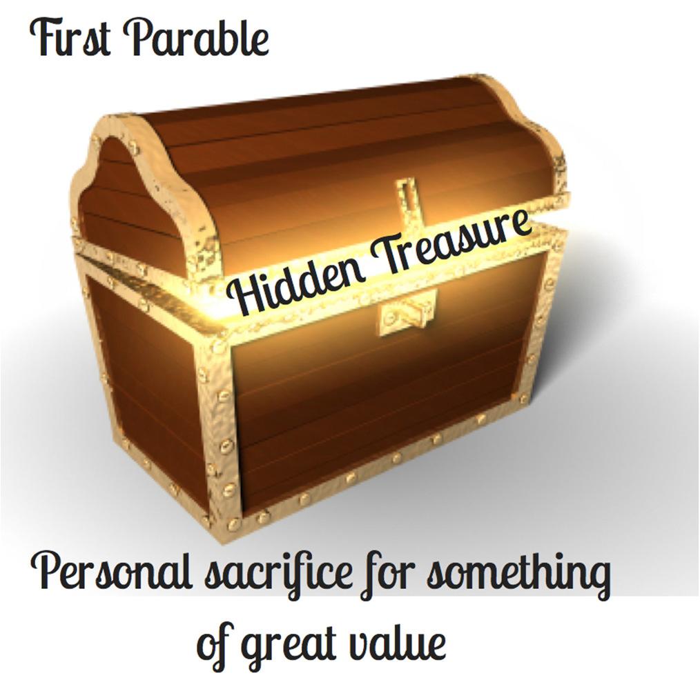 Matthew 13:44: (NRSV) The kingdom of heaven is like treasure hidden in a field, which someone found and hid; then in his joy he goes and sells all that he has and buys that field.