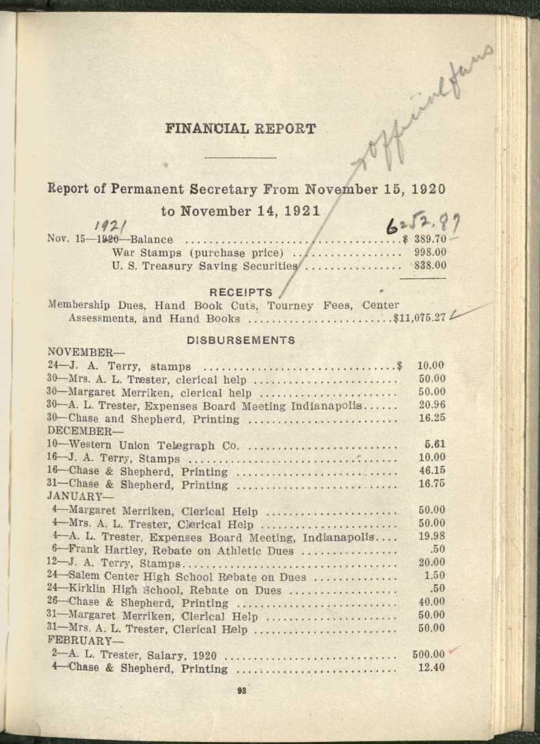 FINANCIAL REPORT Report of Permanent Secretary From November 15, 1920 to November 14, 1921 Nov. 15-1921-Balance ^ $ 389.70 -- War Stamps (purchase price) ^ 998.00 U. S. Treasury Saving SecuritieI^ 838.