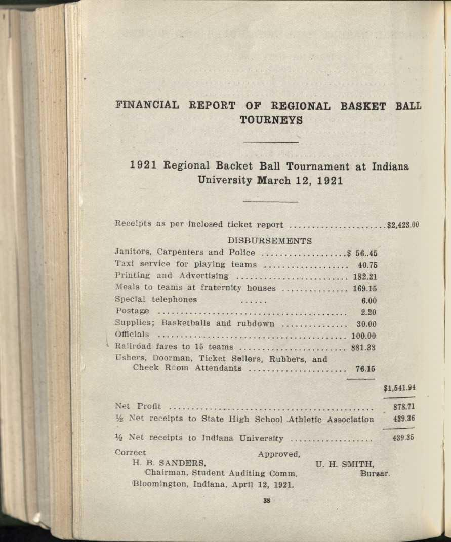 FINANCIAL REPORT OF REGIONAL BASKET BALL TOURNEYS 1921 Regional Backet Ball Tournament at Indiana University March 12, 1921 Receipts as per inclosed ticket report ^ $2,423.