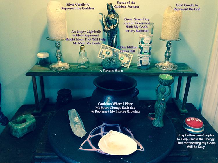3. Abundance Altar This is an altar I always have set up in my office. It contains several items that invoke creativity and keep me focused on the belief that the work I do supports me in all ways.
