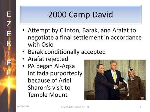 President Bill Clinton, Israeli Prime Minister Ehud Barak, and PA Chairman Yasser Arafat met in Camp David from July 11 th to July 24 th, 2000.