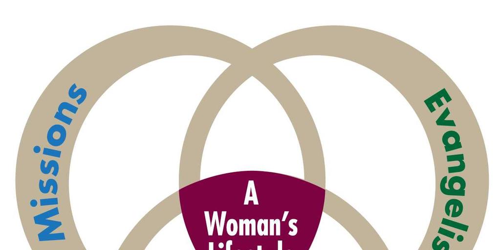 Missions and Ministries: Women s Lifestyle Meeting (formerly WMU) NO meeting in May or June