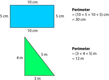 I can measure the perimeter of