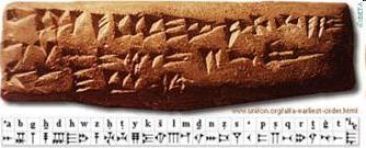 West-Semitic consonantal writings based on the principle of acrophony West-Semitic alphabet: strongly influenced by Egyptian uniconsonantal signs?