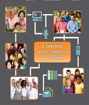 21 st Century Faith Formation: Connected & Networked 21 st Century Faith