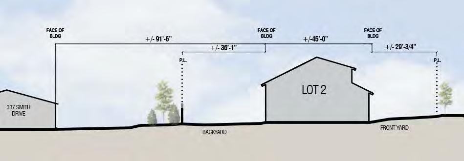 LOT 5 LOT 6 The trees in this rendering do not exist and likely cannot be planted there due