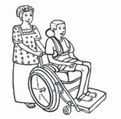me rrota; dhe - që kanë të bëjnë me stilin e jetesës - gjërat që do ti duhet të bëjë përdoruesi i karriges me rrota për të vazhduar me stilin e tij të jetesës. Nevojat fizike.
