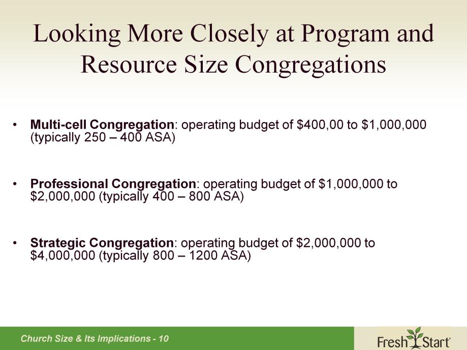 Using operating budget to look at the organization of congregations, Beaumont has created three new subcategories the first two (multi-cell and professional) fall into the Program Size ASA, while the