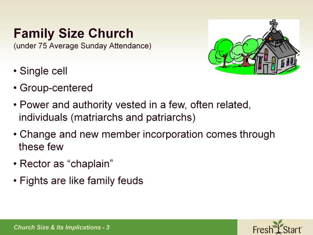 When we talk about this size church, we are talking about established congregations not start-ups.