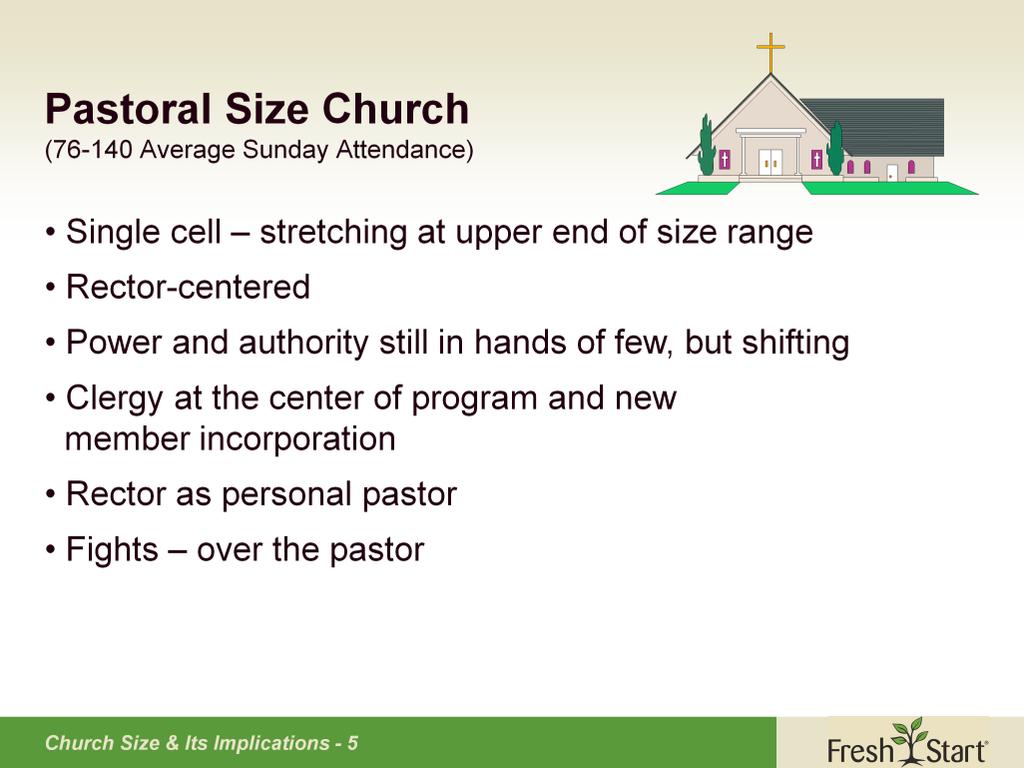 Pastoral size churches are about 25% of Episcopal congregations and have about 22% of the worshippers on Sunday.