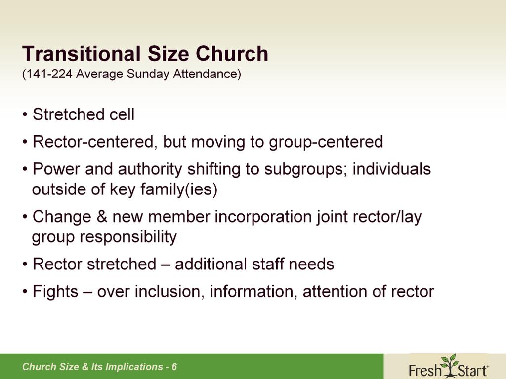 The Transitional Size Church is a relatively new category in church size theory it accounts for 15% of Episcopal congregations representing 23% of worshippers.