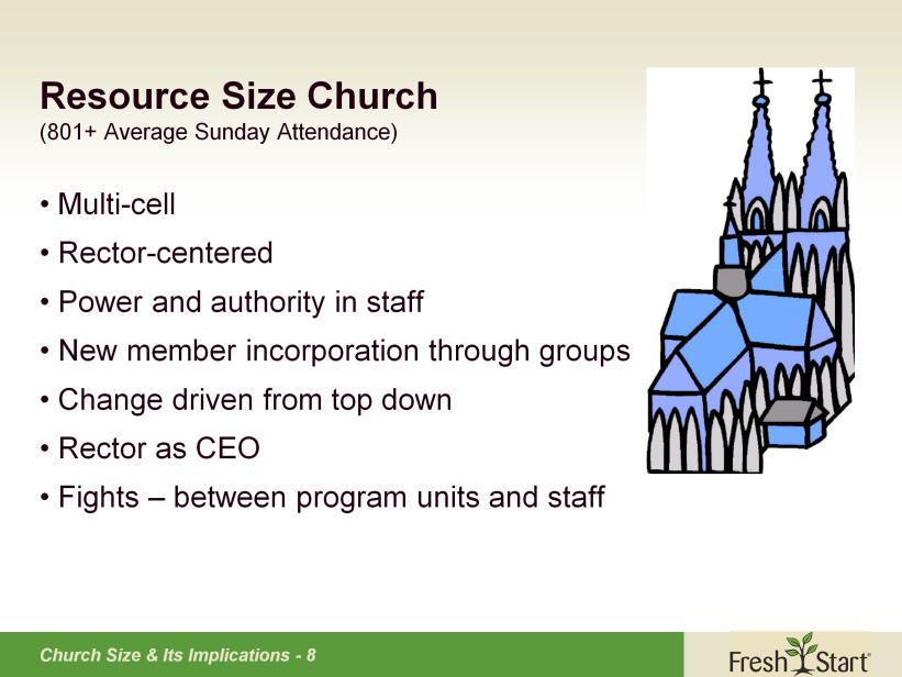 In Arlin Rothauge s original work on church size, this was known as the Corporation or Corporate size parish to reflect that it was large enough to act like a secular corporation.
