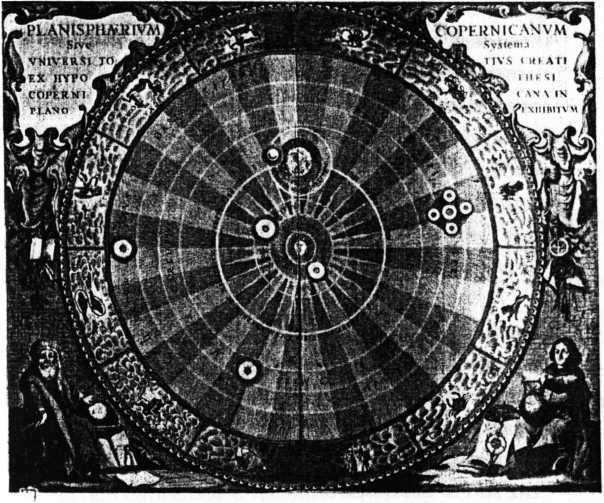 1. Copernicus heliocentric model of the universe, showing the planets, including the earth, orbiting the sun.