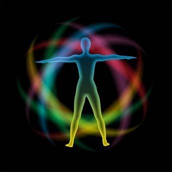 These energetic bodies that surround our heavy-matter physical body are the physical, mental, emotional, and spiritual bodies.