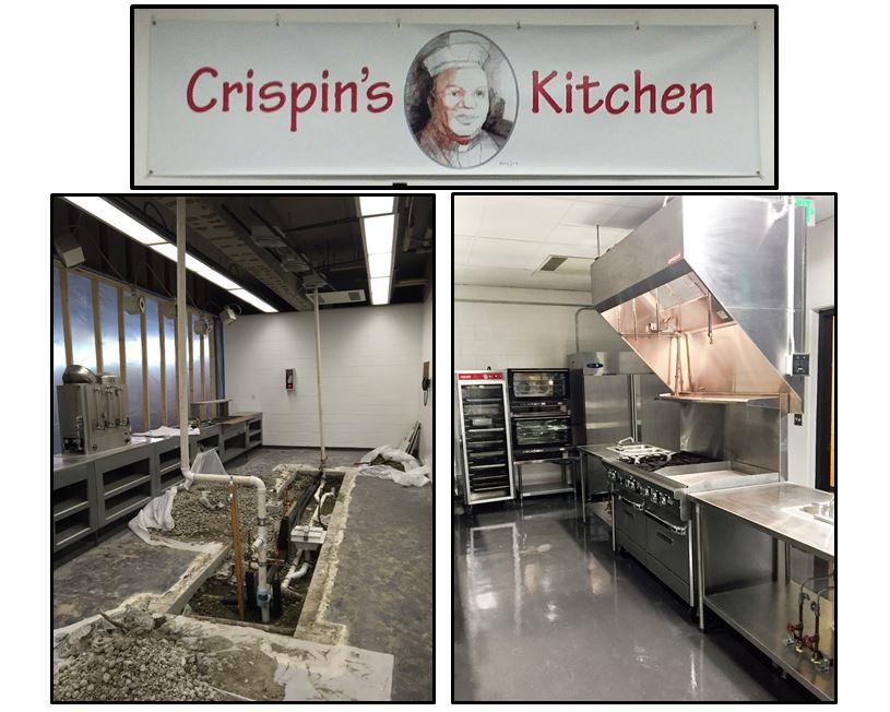 Work in progress - 6/2017 Opening of Crispin s Kitchen 10/17 Egan Hall Kitchen Breakdown 2015-2017 School - Fund-a-need 66,180.00 Auction Fund-a-need School - M&R costs 17,500.