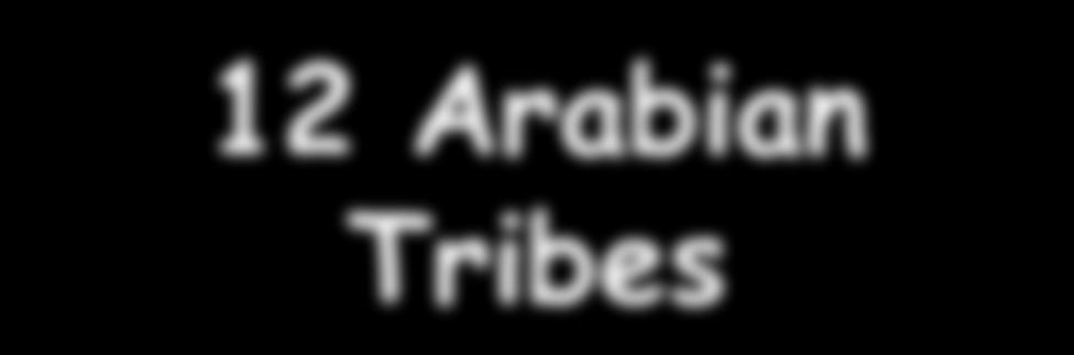 Other 10 2 Tribes - (Jews) of