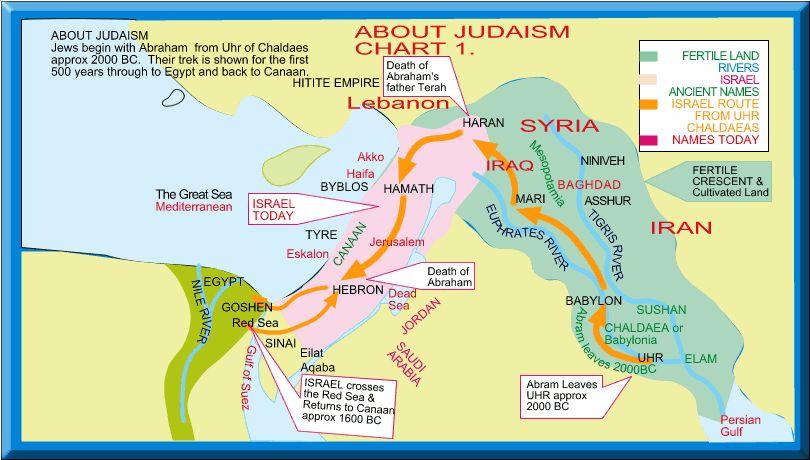 History Judaism originated in the Middle East
