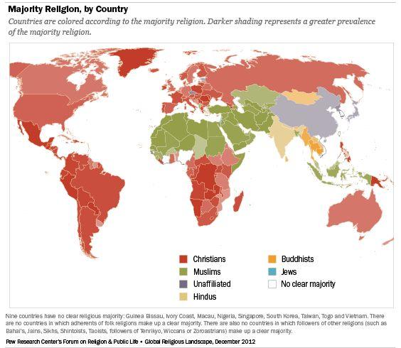 Major Religions and Where They Are