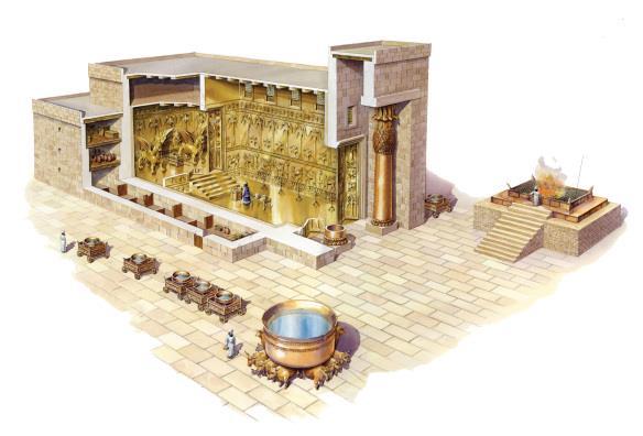 Temple built by Solomon Priesthood priests descended from Aaron assistants from tribe of Levi Written Law