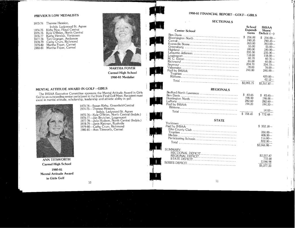 PREVIOUS LOW MEDALISTS 1980-81 FINANCIAL REPORT~GOLF~GIRLS 1973-74 Therese Hession, Indpls. Lcidywood St.