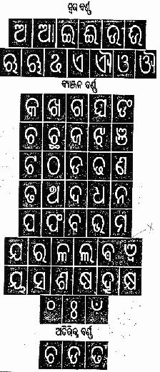 Diringer, David. 1996 (1947). The alphabet: a key to the history of mankind. New Delhi: Munshiram Manoharlal. ISBN 81-215-0780-0 Faulmann, Carl. 1990 (1880). Das Buch der Schrift.