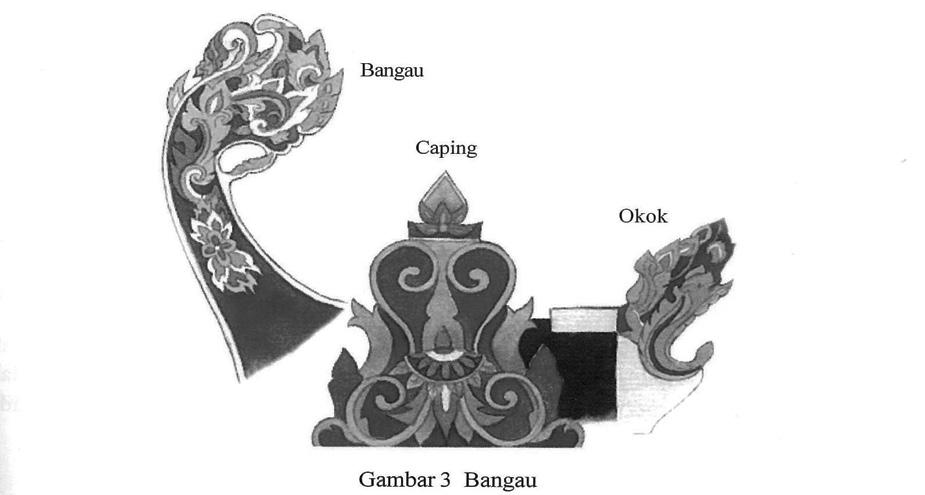 Pada kebiasaannya, ragam hias terdiri daripada motif-motif haiwan, manusia, tumbuhan dan bentuk geometri.