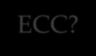 What is a faith community in the ECC?