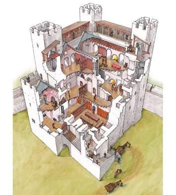 1100 1199 TEACHERS NOTES : The stone keep at Rochester was built in 1126-7 soon after the castle was granted to the Archbishop of Canterbury by Henry I.