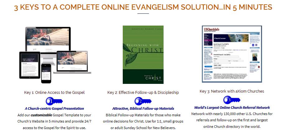 Note to Pastors, Church Leaders and Church Members: If you would like more information about how you can quickly and easily create an Online Evangelism Ministry, add a customized Gospel page to your