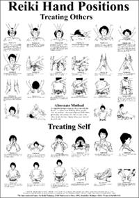 REIKI HAND POSITION CHART A 25 x38 wall chart containing all of the hand positions used in treatment for self,