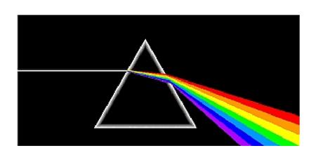 Spectrum of light The prism is space, time and causation.