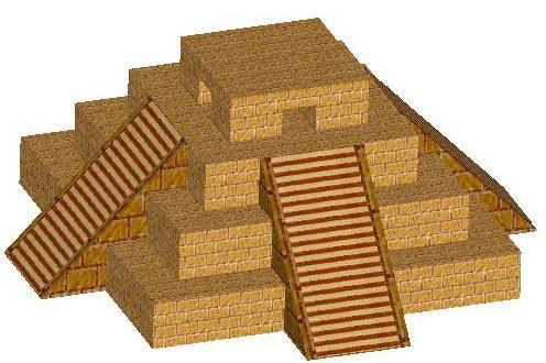 Ziggurats The center of all Sumerian cities was the walled temple with a ziggurat in the middle.