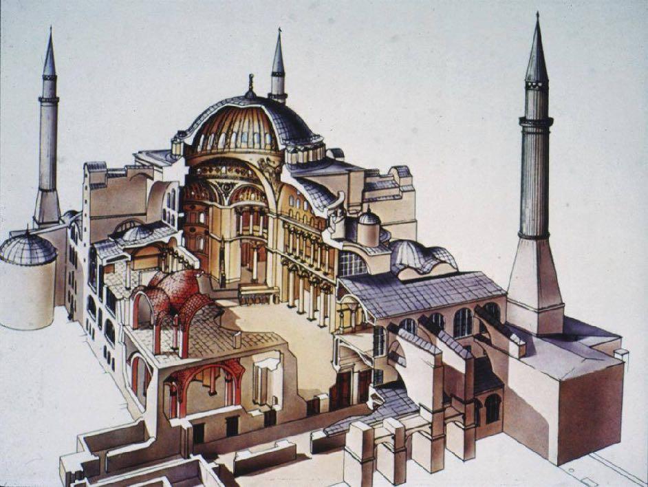 Innovation in engineering: transition to dome; link with Roman antiquity