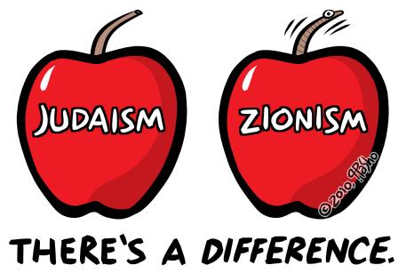 that developed a belief in Zionism, a belief