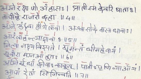 Devanagari script (The svara