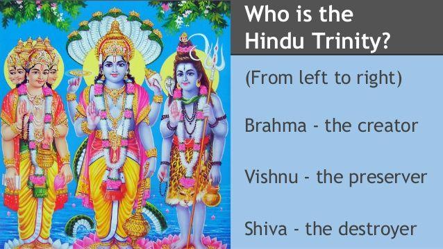 Hinduism Practiced by the various cultures of the Indian subcontinent since 1500 BCE. Began in India with the Aryan invaders.