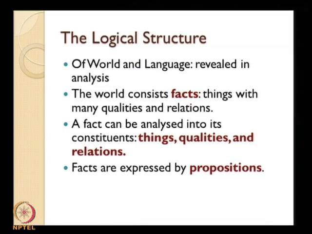 (Refer Slide Time: 37:23) So, here comes the notion of logical structure of the world and of language which is revealed in analysis.