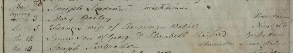 The Breedon burial register for the 5 th March 1811 records Frances, wife of Benjamin Walker of Newbold. This was four days after the birth of their son Joseph. Mary Walker 1809-?