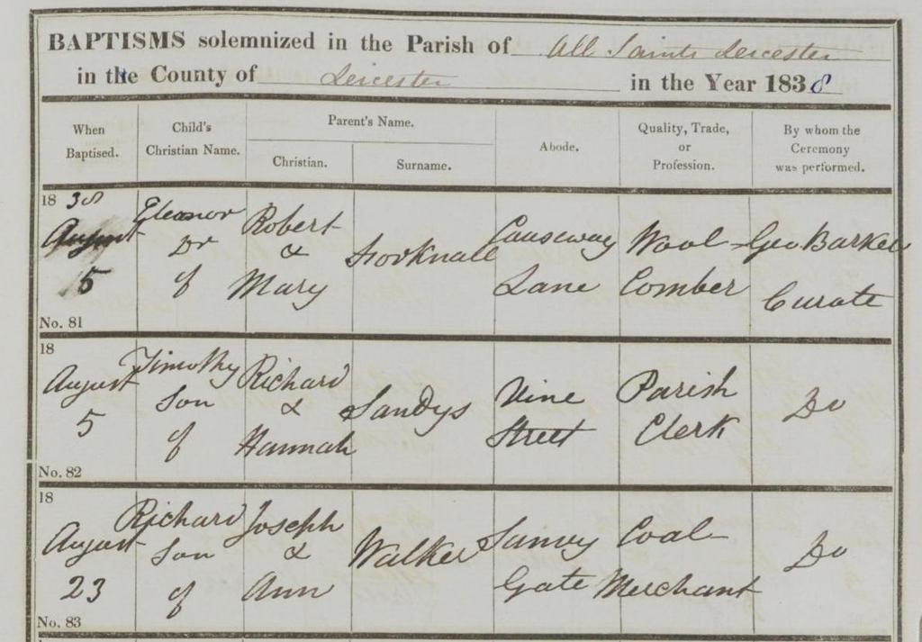 By the 1851 census Joseph is living in Wellington, Shropshire and working as a farm bailiff.