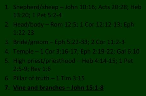 2 John 9 11 7 For many deceivers have gone out into the world, those who do not acknowledge Jesus Christ as coming in the flesh. This is the deceiver and the antichrist.