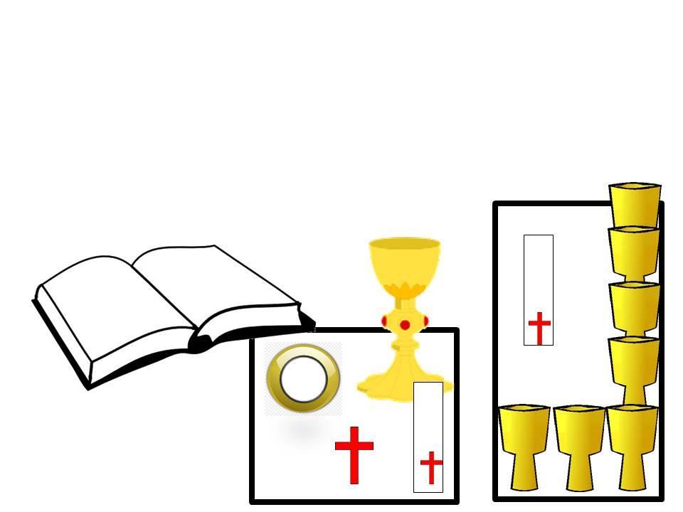 2.0 Introductory RITE 2.1 Priest begins with the Sign of the Cross 2.2 Penitential Rite or Sprinkling Rite follows 2.